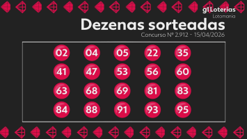 Lotomania hoje: resultado do concurso 2912 e números sorteados