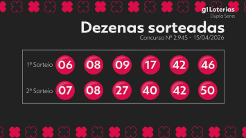 Dupla Sena hoje: resultado do concurso 2945 e números sorteados